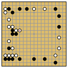 Shape Miscalculation